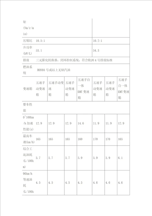 雪佛兰新赛欧三厢产品配置表