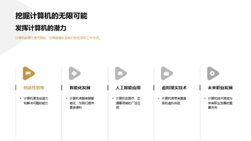 计算机：昨日、今日与明日