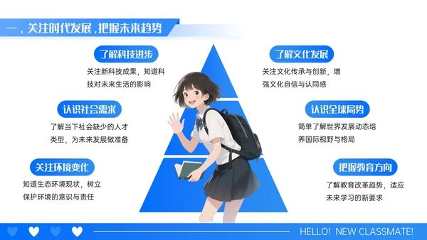 蓝白色漫画风开学第一课PPT模板