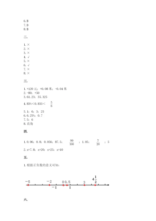 山东省济南市外国语学校小升初数学试卷精品（基础题）.docx