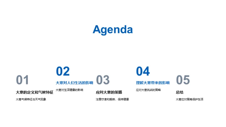 大寒气候及应对