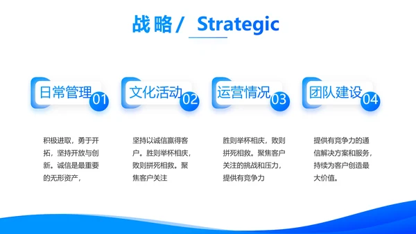 蓝色大气企业员工培训计划动态PPT