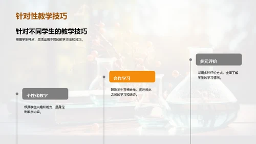 科学教学艺术