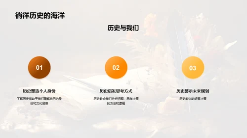 深度解读历史