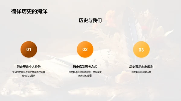 深度解读历史
