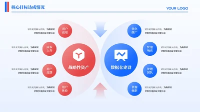 蓝红撞色商务风多项架构PPT单页