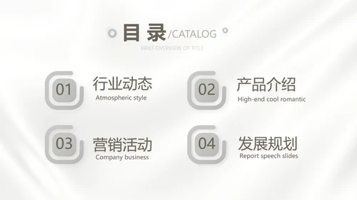 公司品牌策划方案动态PPT模板