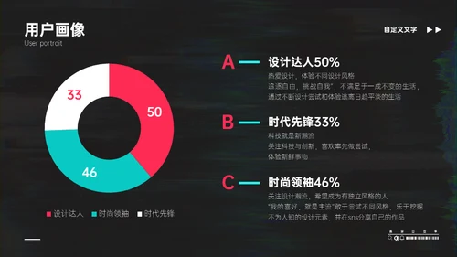 抖音短视频平台推广运营方案通用PPT模板