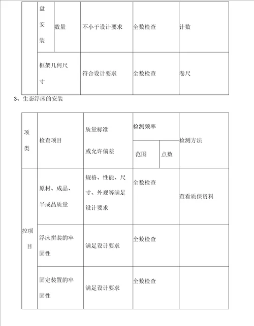 生态工程施工检验与评定标准