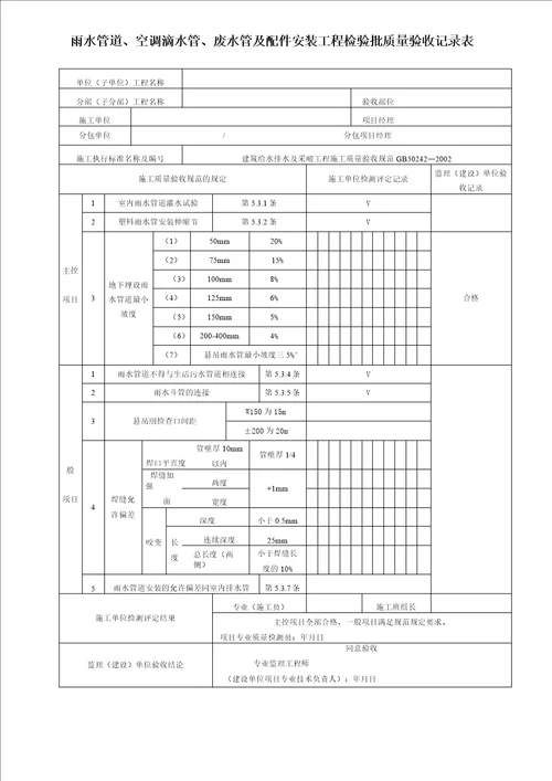 合成树脂瓦工程检验批质量验收记录表