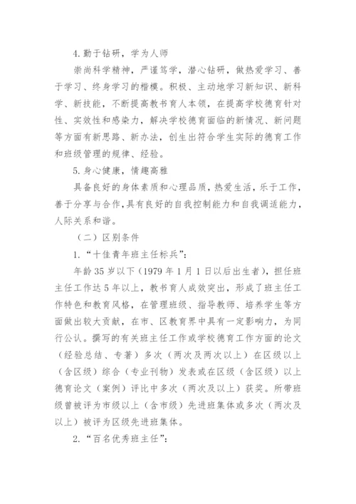 优秀班主任评选方案_1.docx