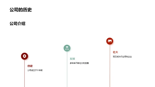 人资管理新视角