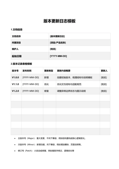 版本更新日志模板