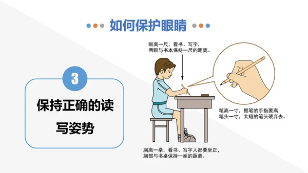 保护视力预防近视PPT