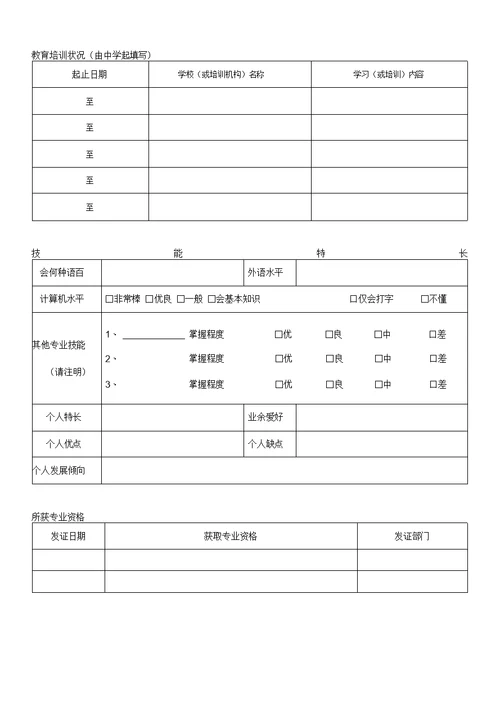 入职申请表模板1