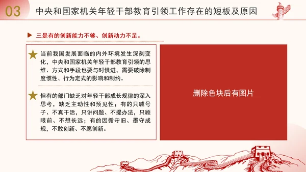 青年领导班子党课教育高质量推进年轻干部教育引领工作专题PPT课件