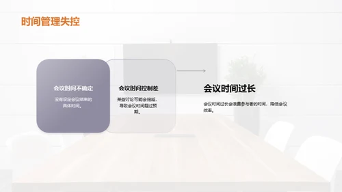 打造高效会议