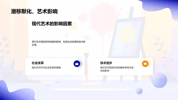 现代艺术探析PPT模板