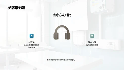 心血管疾病新治法