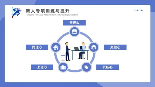 紫色蓝色商务插画简约模版销售管理培训通用PPT个人总结课件