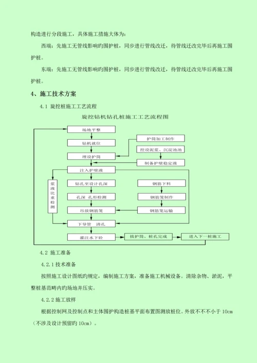 地铁车站旋挖桩综合施工专题方案.docx