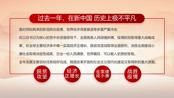 党支部党史学习教育年年终总结动态PPT
