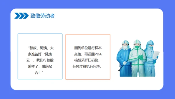 致敬劳动者讲师课堂讲课教学通用PPT课件