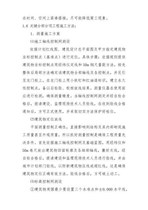 框架结构综合标准施工组织设计.docx