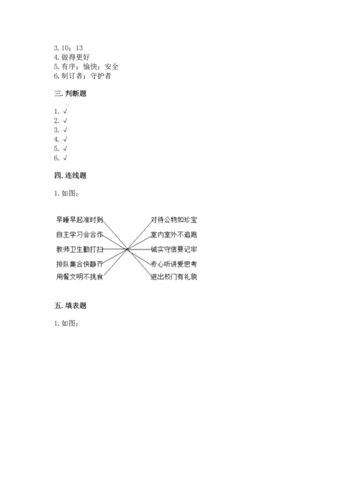 部编版道德与法治四年级上册期中测试卷带答案（满分必刷）.docx