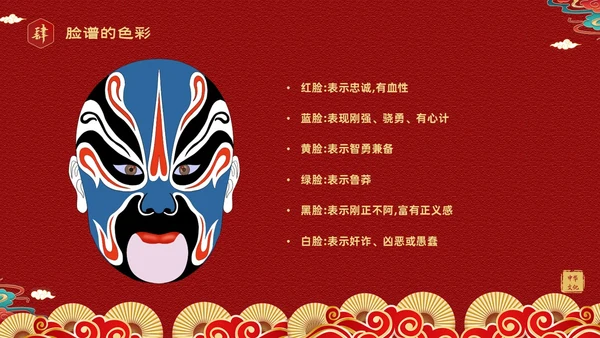 红色国潮风中国国粹京剧脸谱介绍PPT