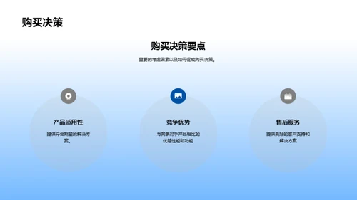 简约风其他行业教学课件PPT模板