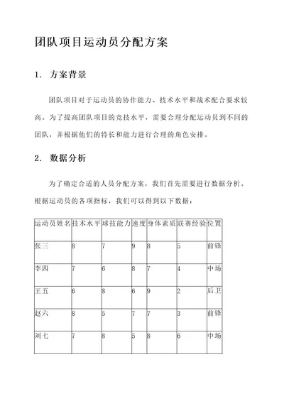 团队项目运动员分配方案