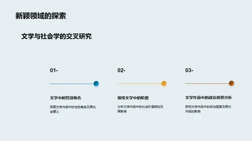 深度剖析文学研究