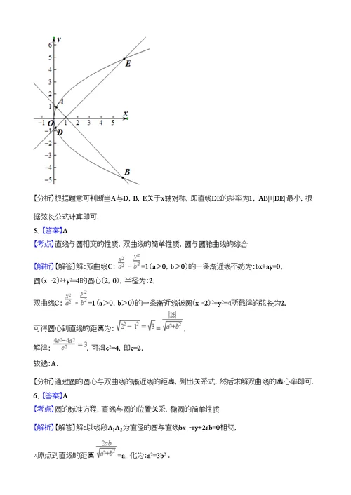 2017年高考真题分类汇编(理数)解析几何