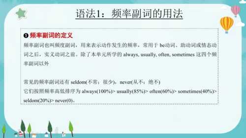 Unit 7 At weekends 复习课件(共25张PPT)-2024-2025学年译林版（三起