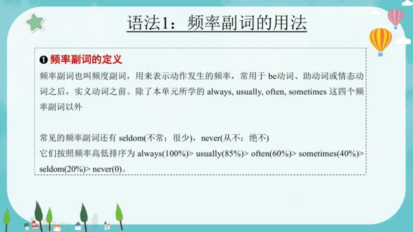 Unit 7 At weekends 复习课件(共25张PPT)-2024-2025学年译林版（三起
