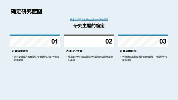 农学研究答辩报告