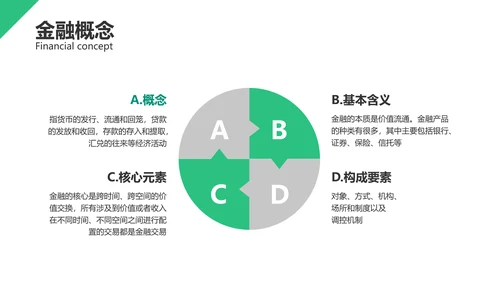 清新风绿色基础业务产品培训PPT