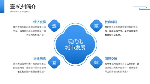 蓝色简约风杭州城市旅游文化介绍PPT