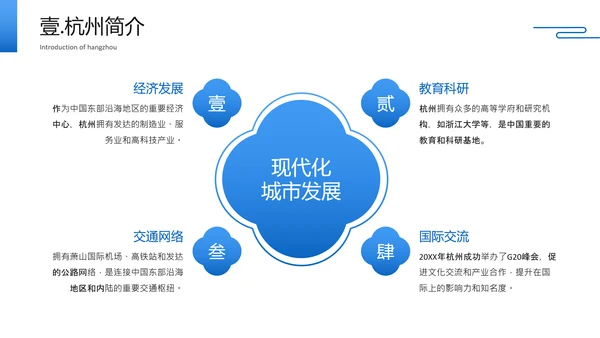 蓝色简约风杭州城市旅游文化介绍PPT