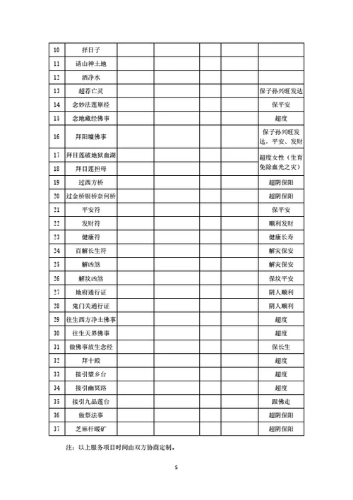 殡葬服务合同（律师拟定详细版）