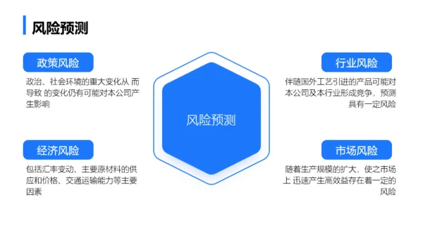 蓝色商务简约年终总结汇报模板