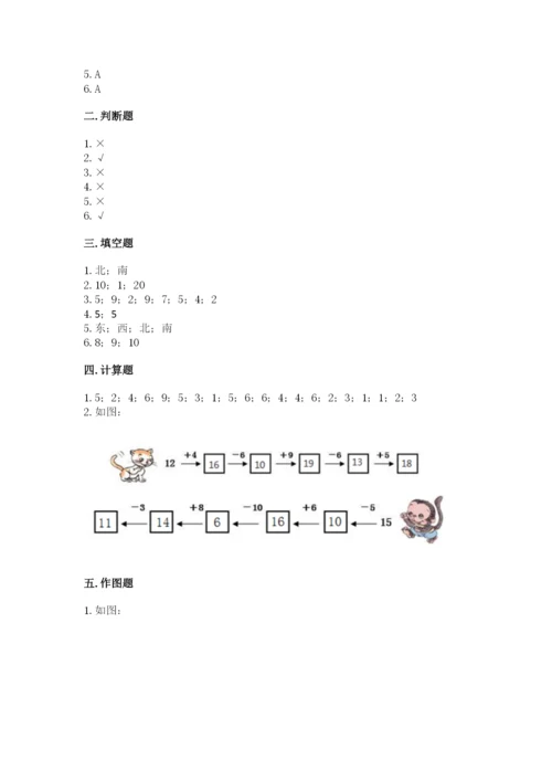 小学数学一年级上册期末测试卷附参考答案（预热题）.docx