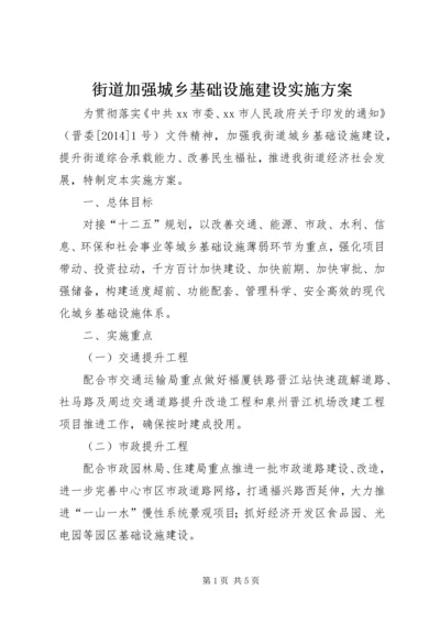 街道加强城乡基础设施建设实施方案.docx