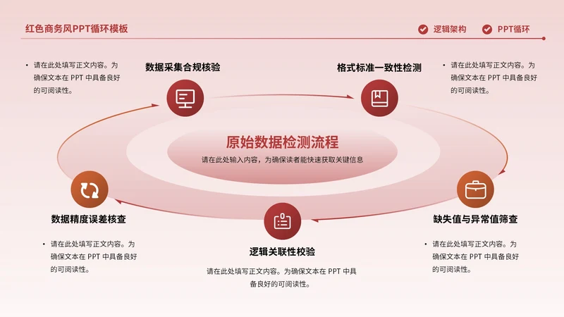 红色商务风5项循环PPT单页