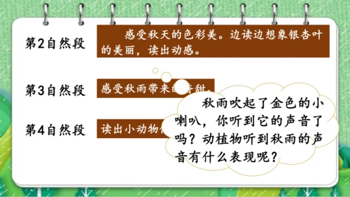 【同步课件】  6.秋天的雨   课件（2课时）