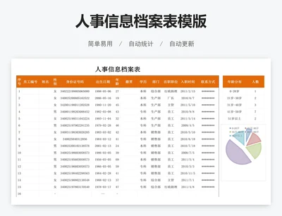 人事信息档案表模版