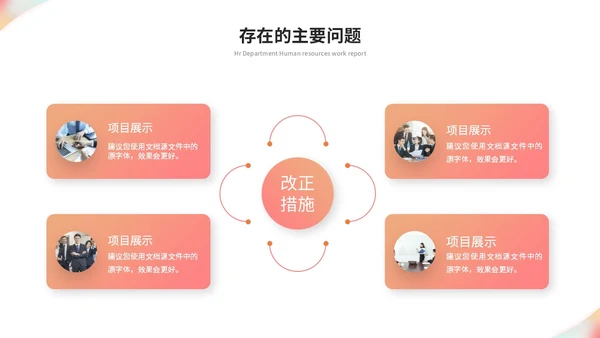 简约时尚商务人事部人力资源工作总结工作汇报ppt模板人力资源工作汇报