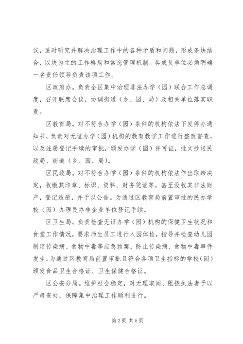 集中整治非法办学行为方案.docx