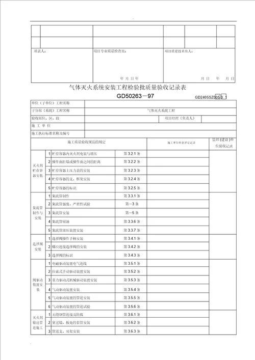 建筑消防系统施工常用各类表格